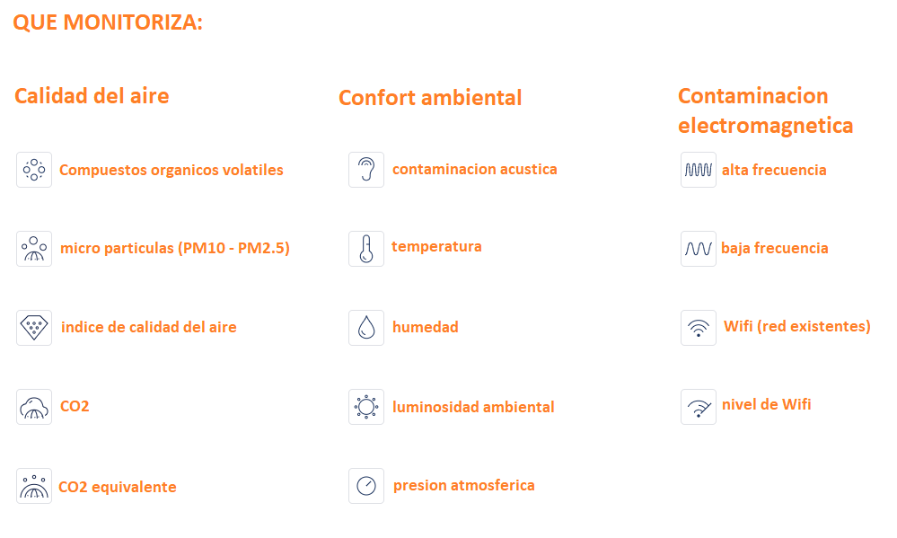 caracteristicas Aircare