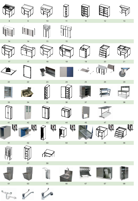 MOBILIARIO PROFESIONAL INOX