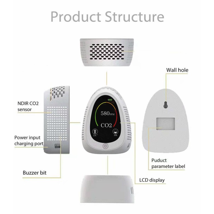 MONITOR DE CO2, TEMP. Y HUMEDAD CON WI-FI, APP Y BATERIA + LICENCIA 1 AÑO SANIKI-KONNECT MONITOR DE CO2, TEMP. Y HUMEDAD CON WI-FI, APP Y BATERIA + LICENCIA 1 AÑO SANIKI-KONNECT