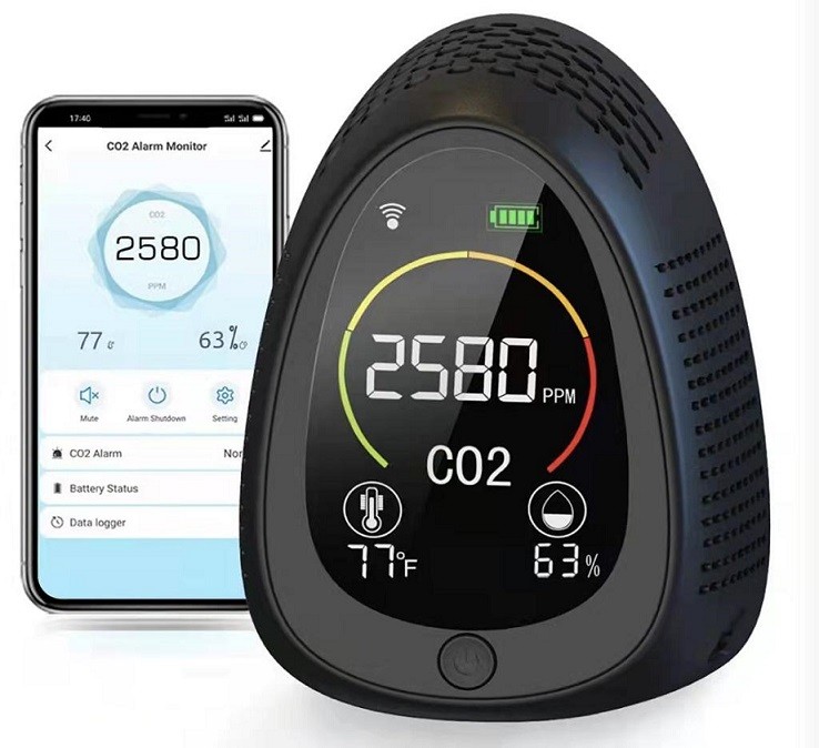 MONITOR DE CO2, TEMP. Y HUMEDAD CON WI-FI, APP Y BATERIA + LICENCIA 1 AÑO SANIKI-KONNECT MONITOR DE CO2, TEMP. Y HUMEDAD CON WI-FI, APP Y BATERIA + LICENCIA 1 AÑO SANIKI-KONNECT
