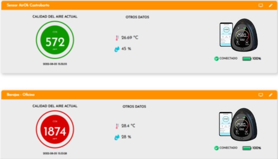 MONITOR DE CO2, TEMP. Y HUMEDAD CON WI-FI, APP Y BATERIA + LICENCIA 1 AÑO SANIKI-KONNECT MONITOR DE CO2, TEMP. Y HUMEDAD CON WI-FI, APP Y BATERIA + LICENCIA 1 AÑO SANIKI-KONNECT
